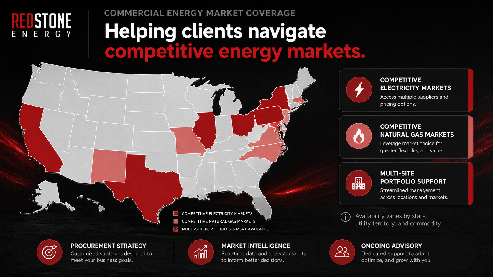 U.S. map showing Redstone Energy's commercial electricity and natural gas market coverage